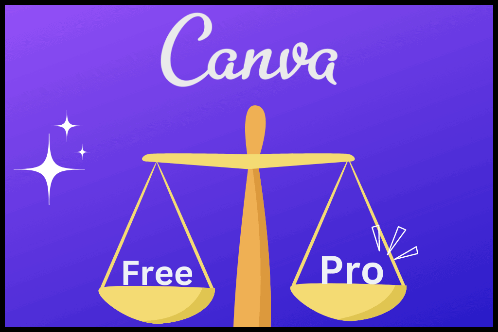 Difference between Canva Free and Canva Pro